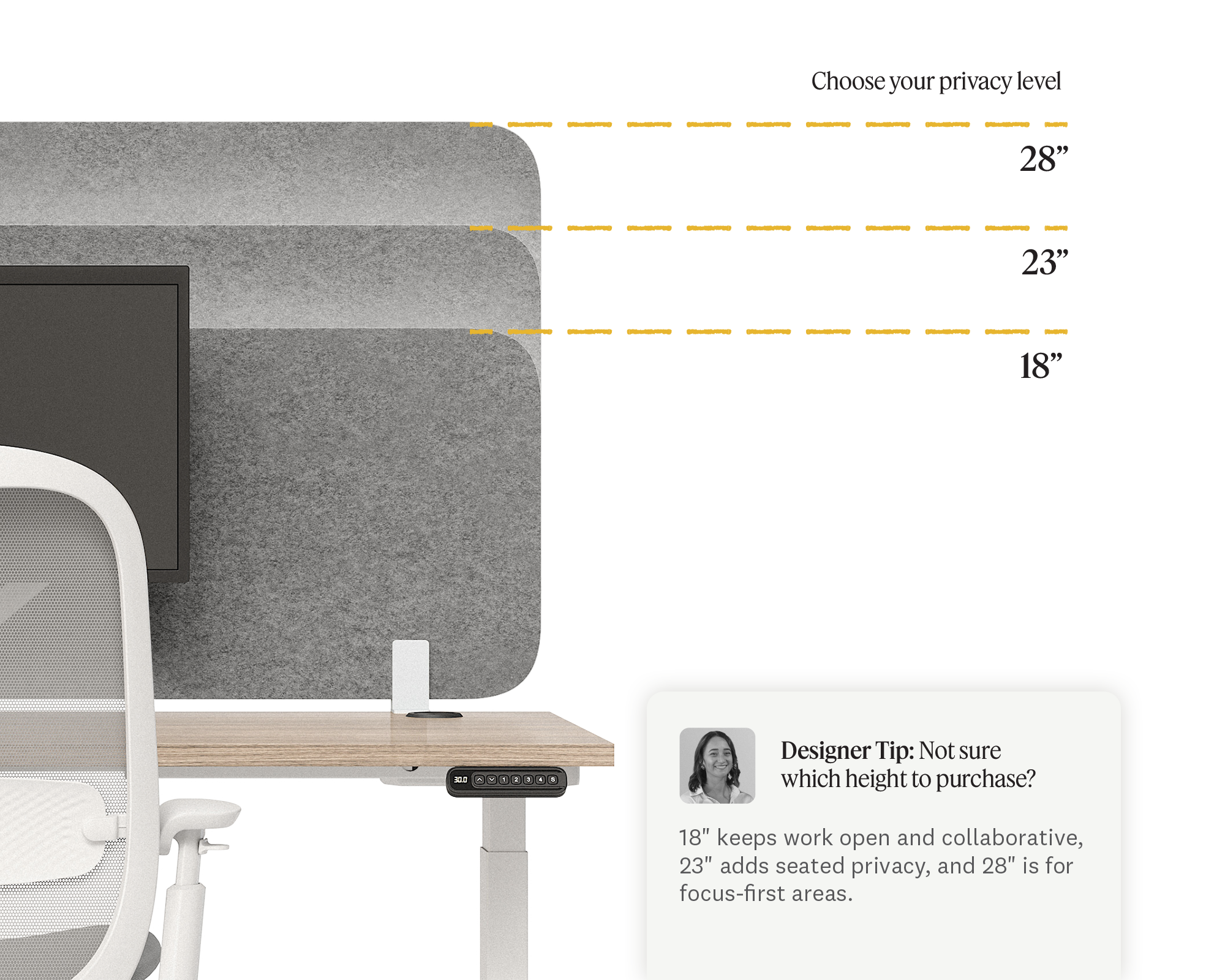 Acoustic Privacy Panel