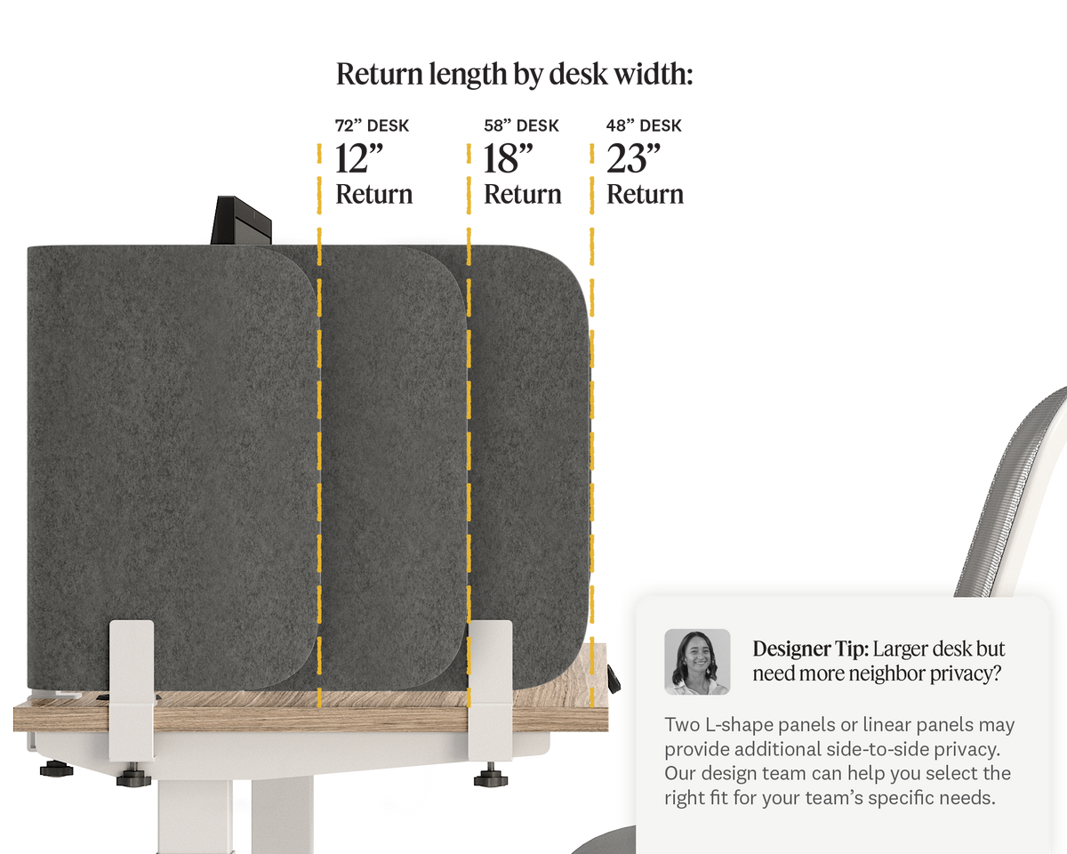 Acoustic U-Shaped Privacy Panel