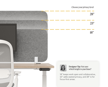 Acoustic Privacy Panel