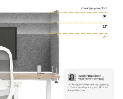 Acoustic U-Shaped Privacy Panel