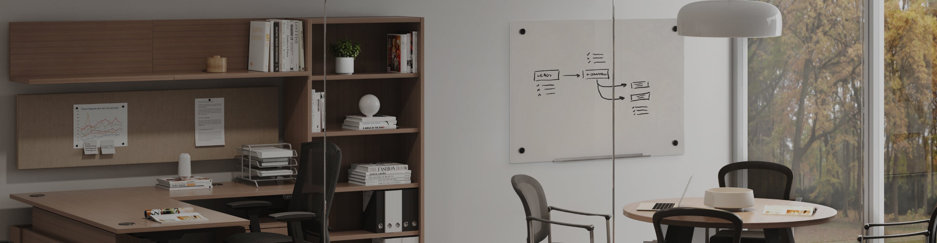 Whiteboards