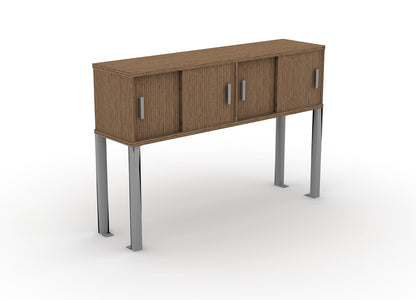 Overhead Storage